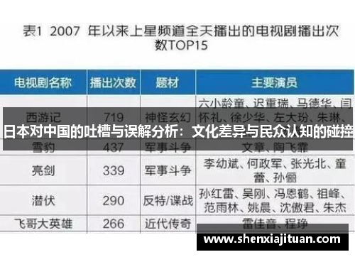 日本对中国的吐槽与误解分析：文化差异与民众认知的碰撞